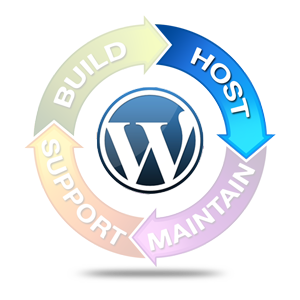 best wordpress host